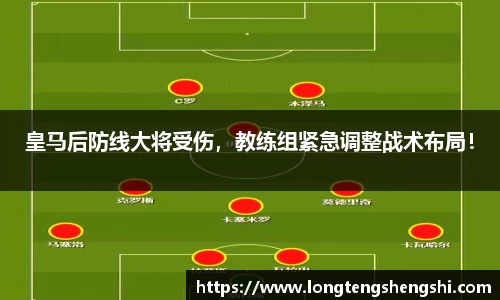 皇马后防线大将受伤，教练组紧急调整战术布局！