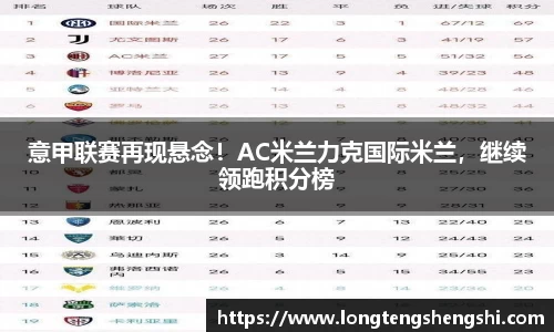 意甲联赛再现悬念！AC米兰力克国际米兰，继续领跑积分榜