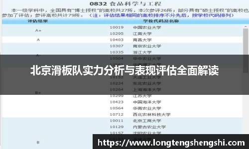 北京滑板队实力分析与表现评估全面解读