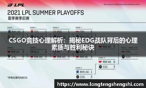 CSGO竞技心理解析：揭秘EDG战队背后的心理素质与胜利秘诀