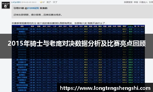 2015年骑士与老鹰对决数据分析及比赛亮点回顾