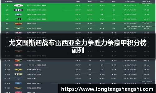尤文图斯迎战布雷西亚全力争胜力争意甲积分榜前列