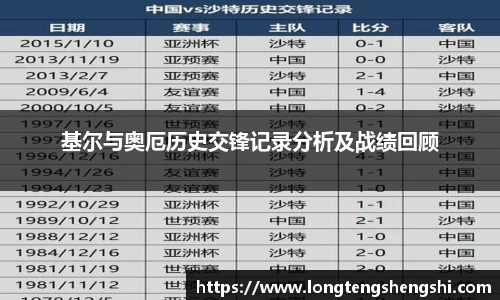 基尔与奥厄历史交锋记录分析及战绩回顾