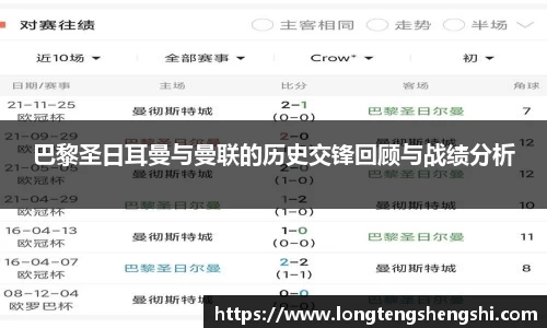 巴黎圣日耳曼与曼联的历史交锋回顾与战绩分析