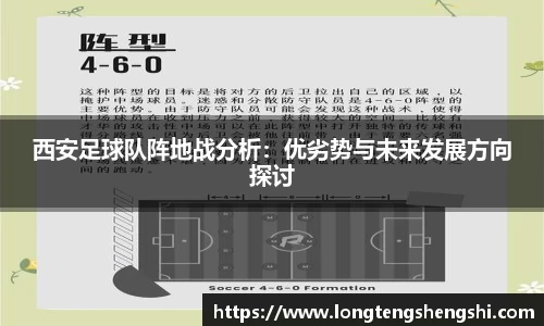 西安足球队阵地战分析：优劣势与未来发展方向探讨