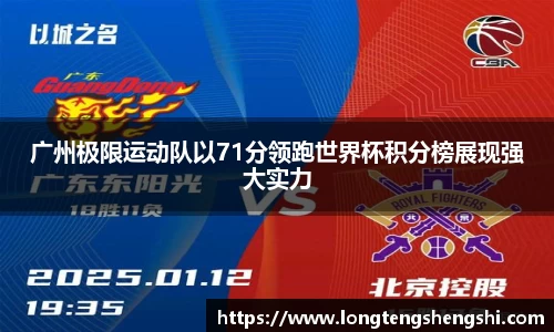 广州极限运动队以71分领跑世界杯积分榜展现强大实力