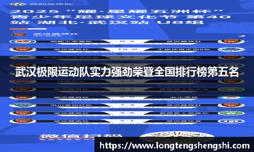 武汉极限运动队实力强劲荣登全国排行榜第五名